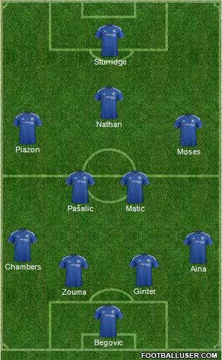 Chelsea Formation 2015