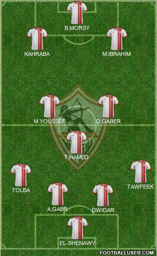 Zamalek Sporting Club Formation 2015