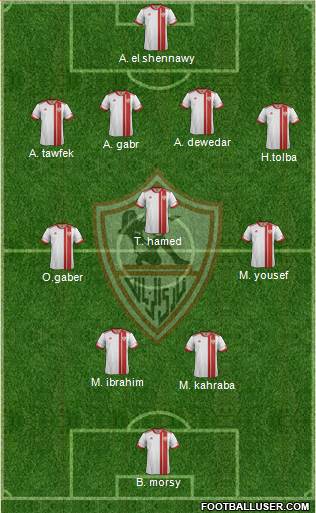 Zamalek Sporting Club Formation 2015