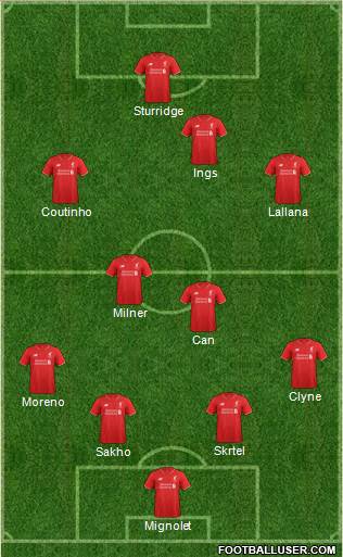 Liverpool Formation 2015