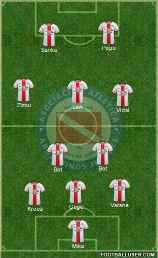 Argentinos Juniors Formation 2015