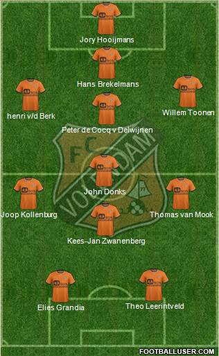 FC Volendam Formation 2015