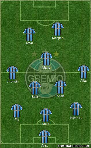 Grêmio FBPA Formation 2015