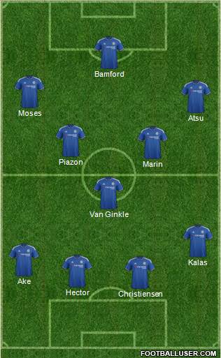 Chelsea Formation 2015