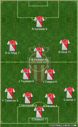 AS Monaco FC Formation 2015