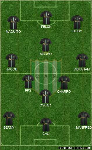 Banfield Formation 2015
