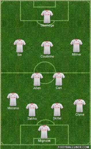 Liverpool Formation 2015