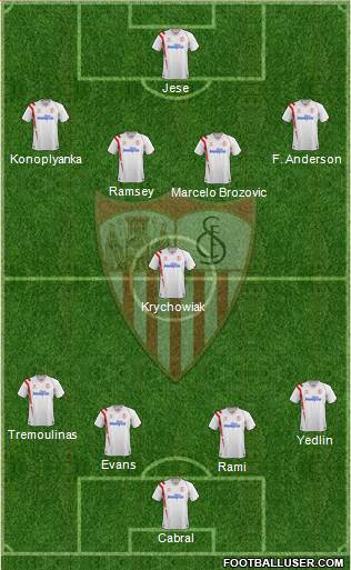 Sevilla F.C., S.A.D. Formation 2015