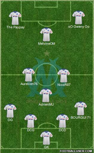 Olympique de Marseille Formation 2015