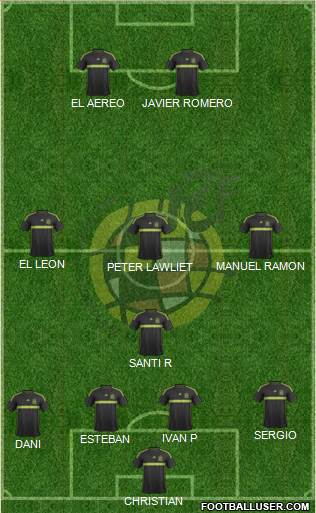 Spain Formation 2015