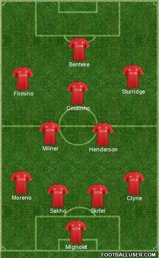Liverpool Formation 2015