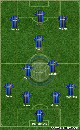 F.C. Internazionale Formation 2015