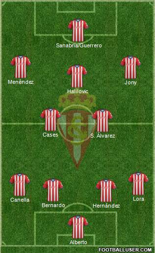 Real Sporting S.A.D. Formation 2015