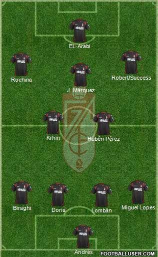 Granada C.F. Formation 2015