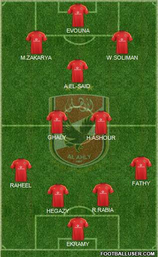 Al-Ahly Sporting Club Formation 2015