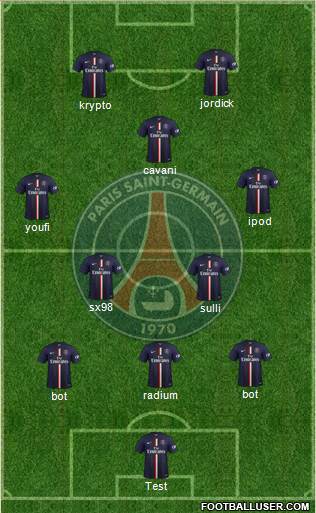Paris Saint-Germain Formation 2015