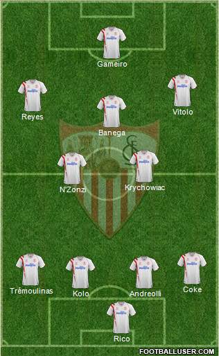 Sevilla F.C., S.A.D. Formation 2015
