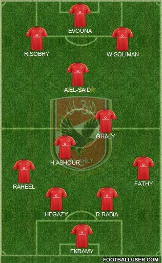 Al-Ahly Sporting Club Formation 2015