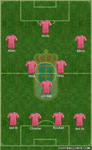 Real Oviedo S.A.D. Formation 2015