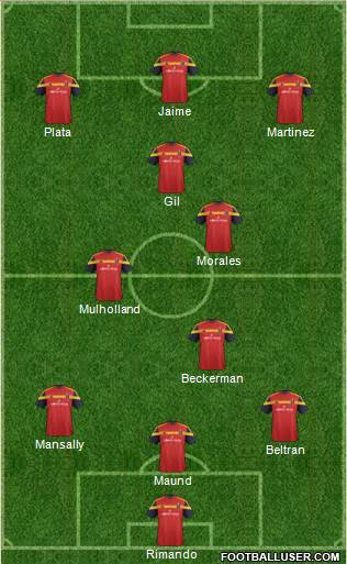 Real Salt Lake Formation 2015