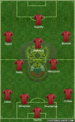 Russia Formation 2015