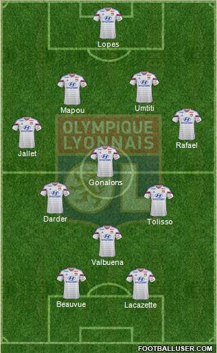Olympique Lyonnais Formation 2015