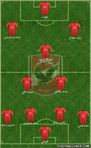 Al-Ahly Sporting Club Formation 2015