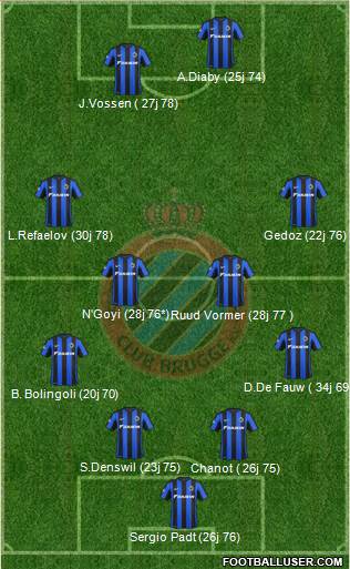 Club Brugge KV Formation 2015