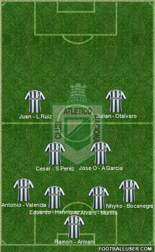 CDC Atlético Nacional Formation 2015