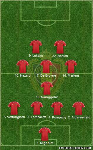 Belgium Formation 2015