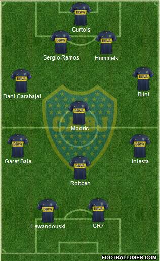 Boca Juniors Formation 2015
