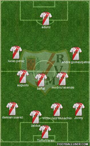Rayo Vallecano de Madrid S.A.D. Formation 2015