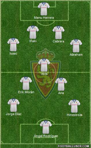 R. Zaragoza S.A.D. Formation 2015