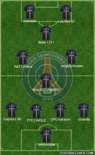 Paris Saint-Germain Formation 2015