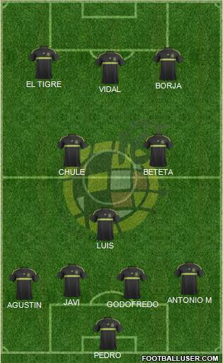 Spain Formation 2015