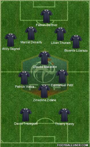 France Formation 2015