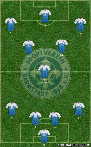 SV Darmstadt 98 Formation 2015