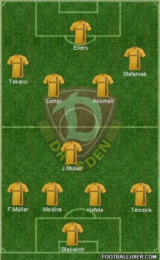 SG Dynamo Dresden Formation 2015