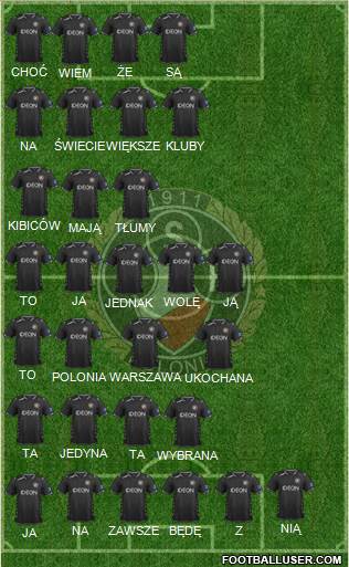 Polonia Warszawa Formation 2015