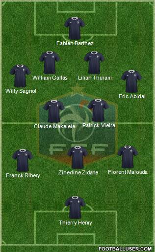 France Formation 2015