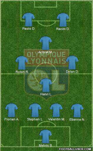 Olympique Lyonnais Formation 2015