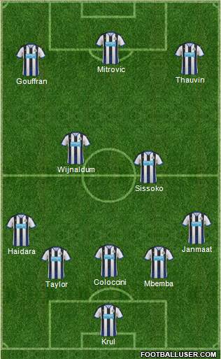 Newcastle United Formation 2015