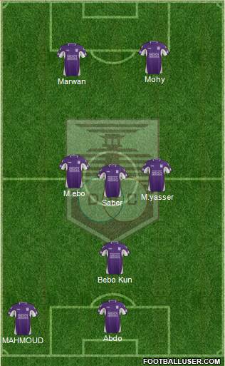 Defensor Sporting Club Formation 2015