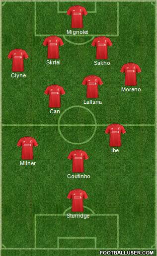 Liverpool Formation 2015