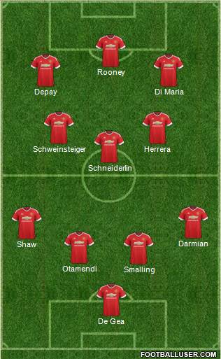 Manchester United Formation 2015