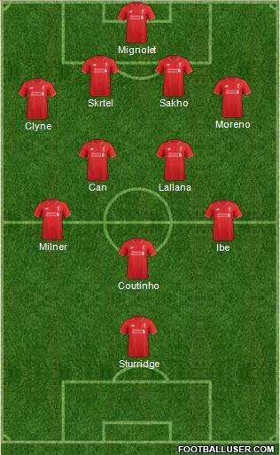 Liverpool Formation 2015