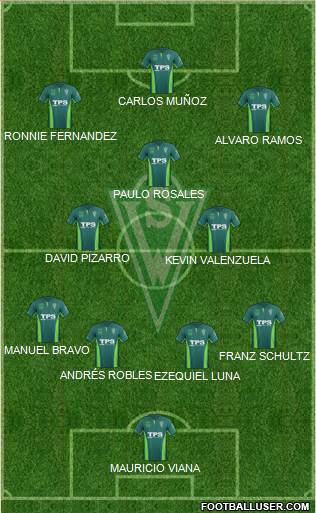 CD Santiago Wanderers S.A.D.P. Formation 2015