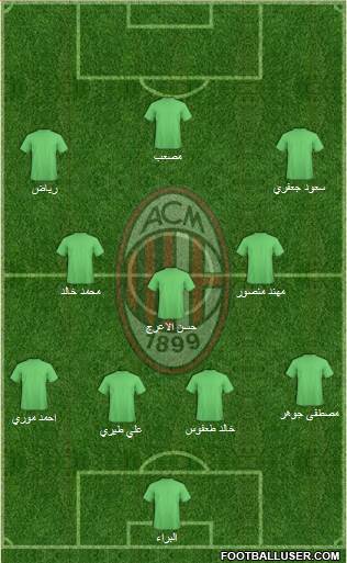 A.C. Milan Formation 2015