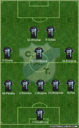 Temperley Formation 2015
