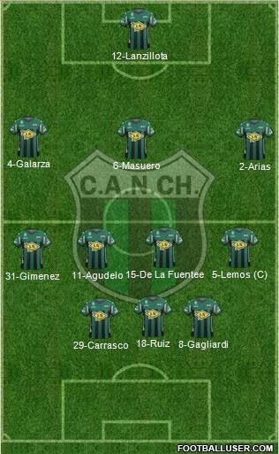 Nueva Chicago Formation 2015